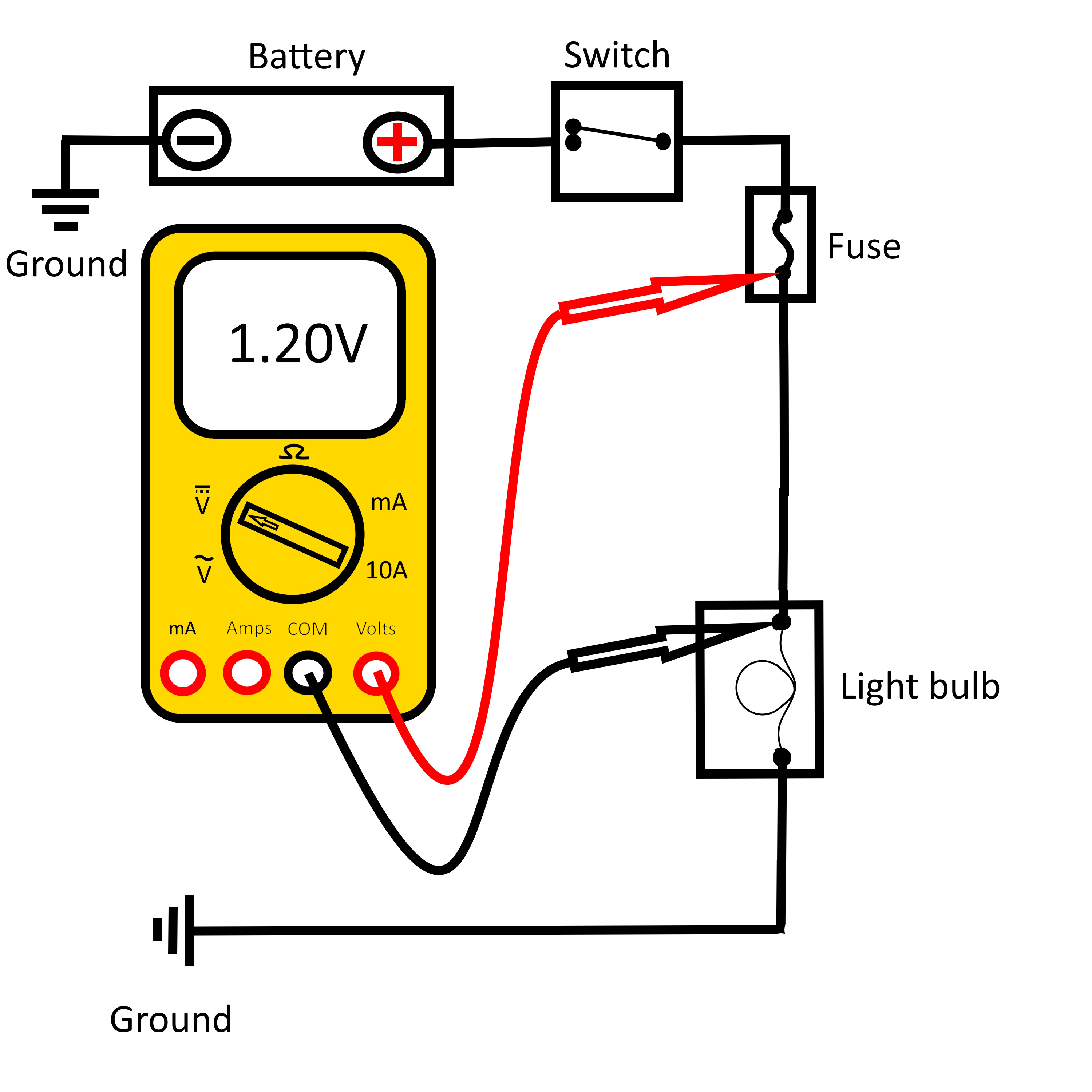 Electrical Testing