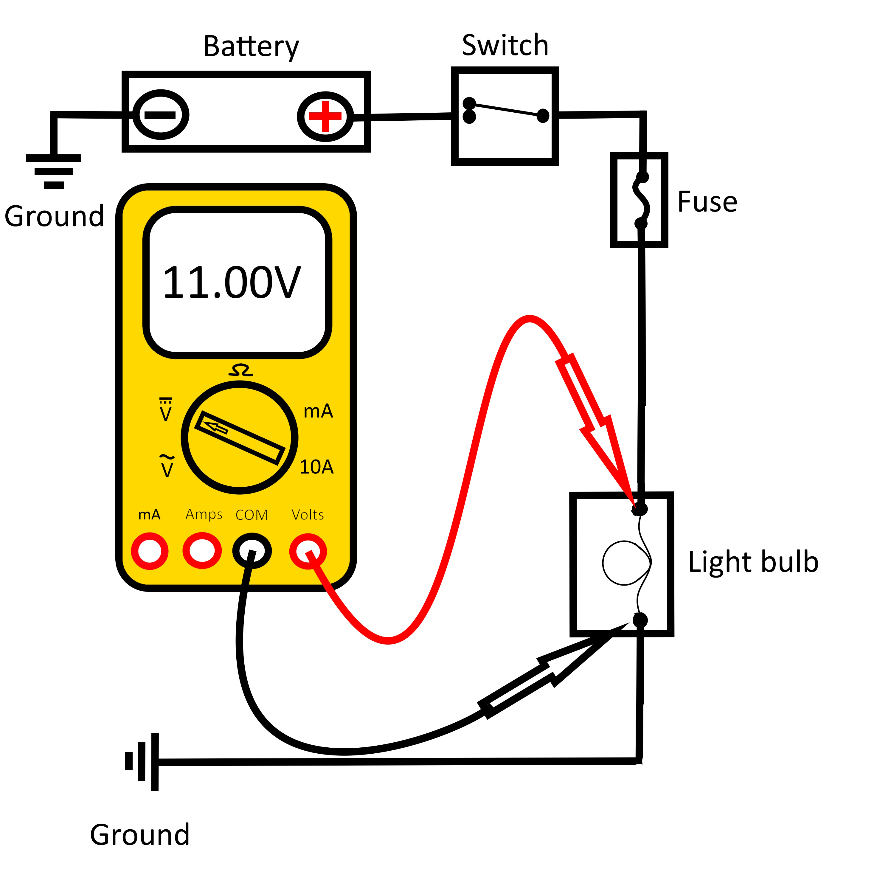 Electrical Testing